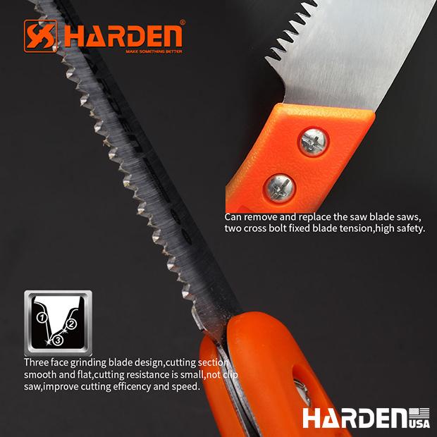 Folding and Bend Saw