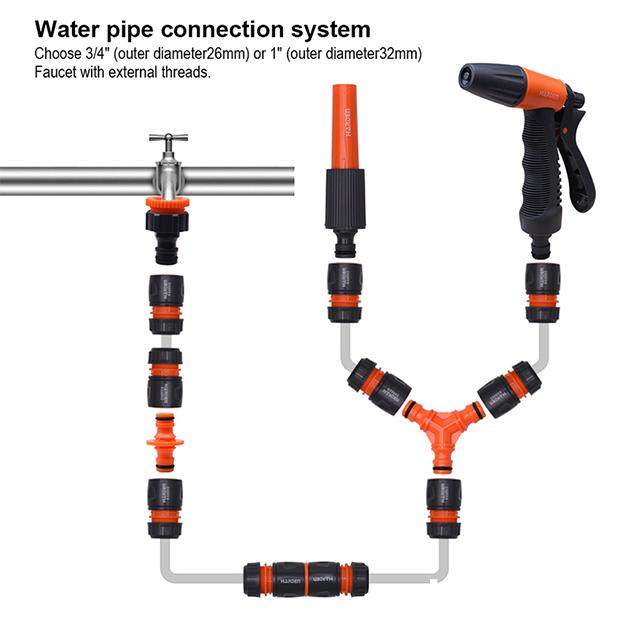 1/2" Water Hose Quick Connector