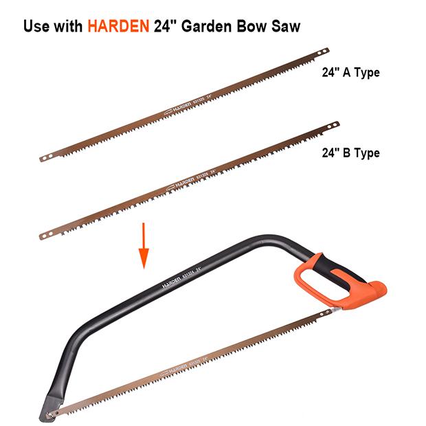 Saw Blade