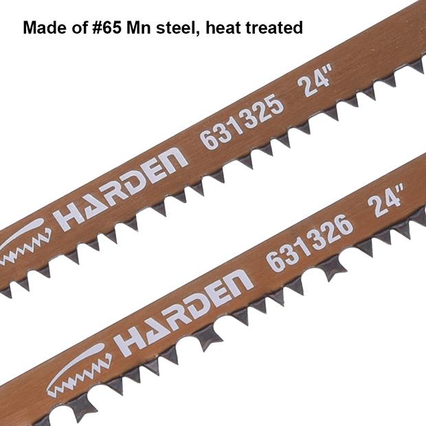 Saw Blade