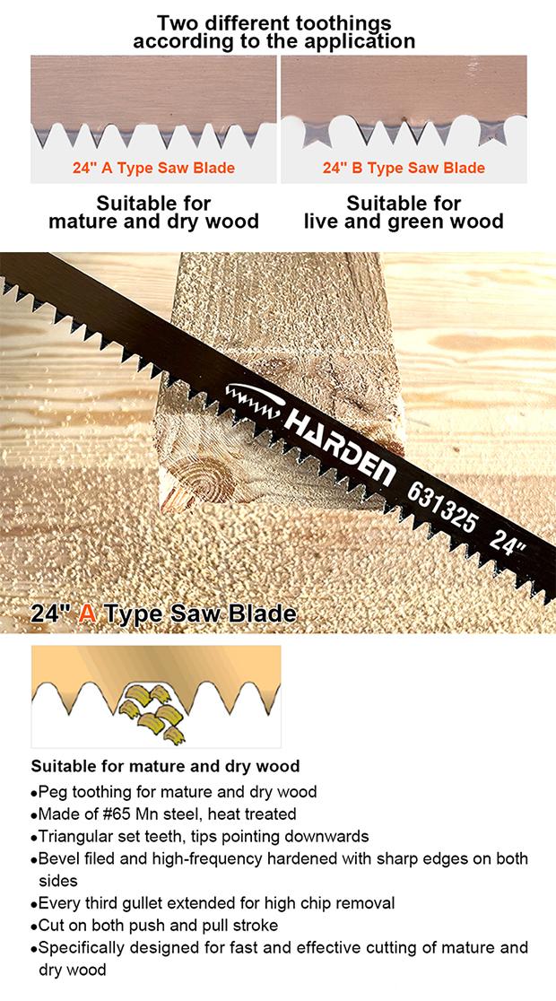 Saw Blade