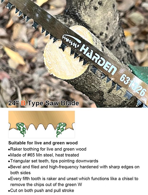 Saw Blade
