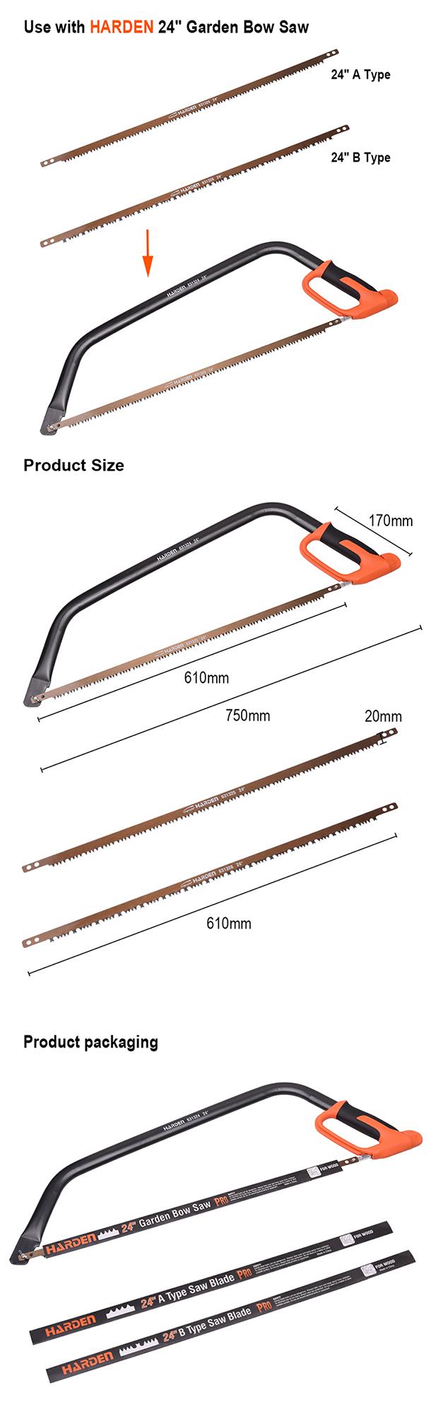 Saw Blade