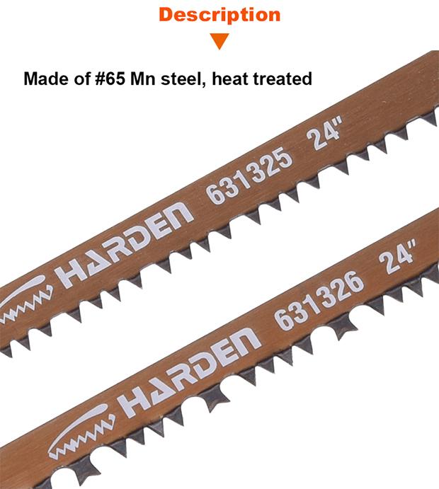 Saw Blade