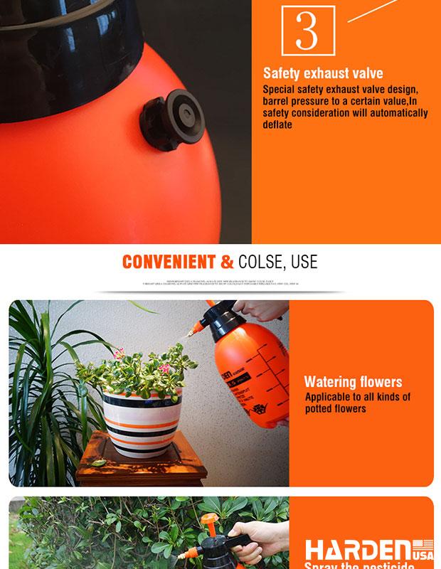 0.3 Gallon Bottle Sprayer (1L)