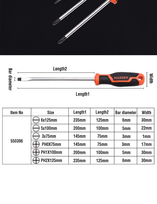 4Pcs Screwdriver Set