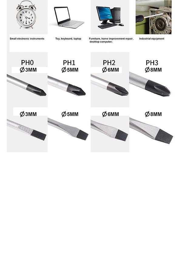 Philips Screwdriver