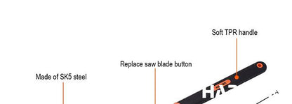 26" Double Blade Saw