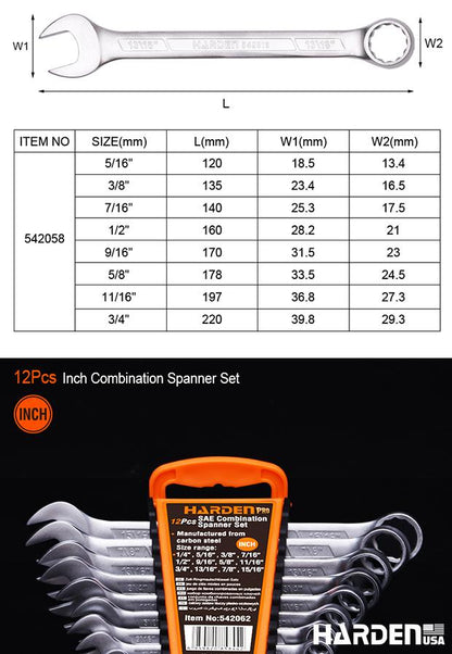 8Pcs Inch Combination Spanner Set