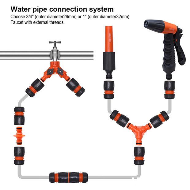 1/2"  Water Hose 3 Way Splitter Connector