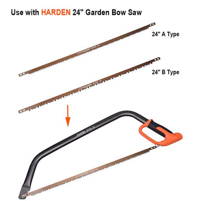 Saw Blade