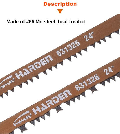 Saw Blade